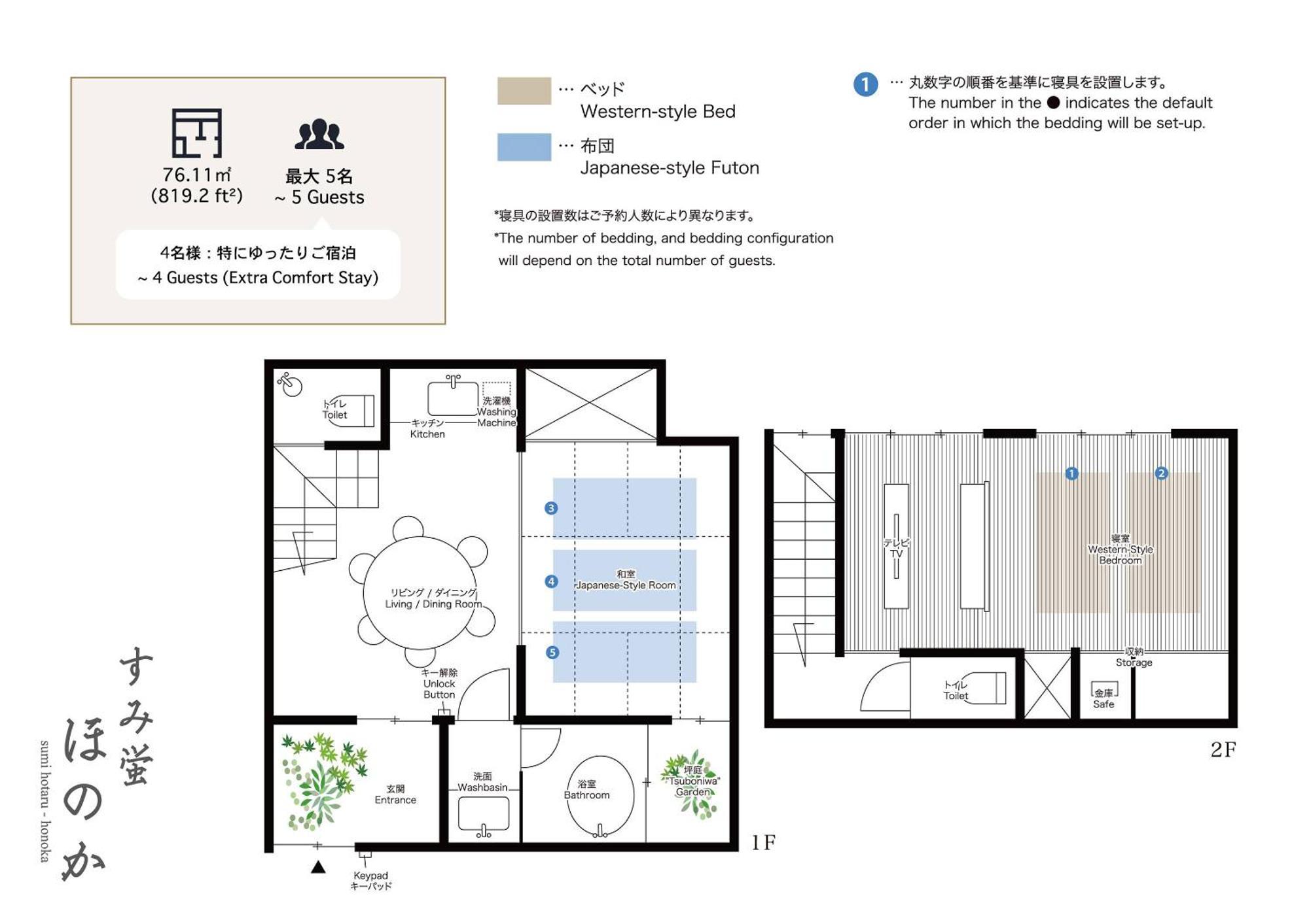 Sumihotaru Honoka Machiya House Villa Kyoto Ngoại thất bức ảnh
